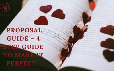 Blog 2 Proposal guide – 4 step guide to make it perfect